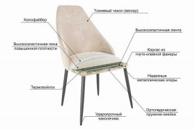 Набор стульев Милан 2 шт (серый велюр/белый) в Уяре - uyar.katalogmebeli.com | фото 4