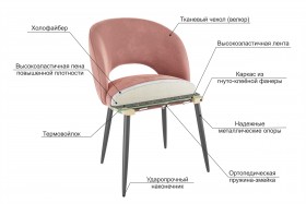 Набор стульев Моли 2 шт (бежевый велюр/белый) в Уяре - uyar.katalogmebeli.com | фото 3